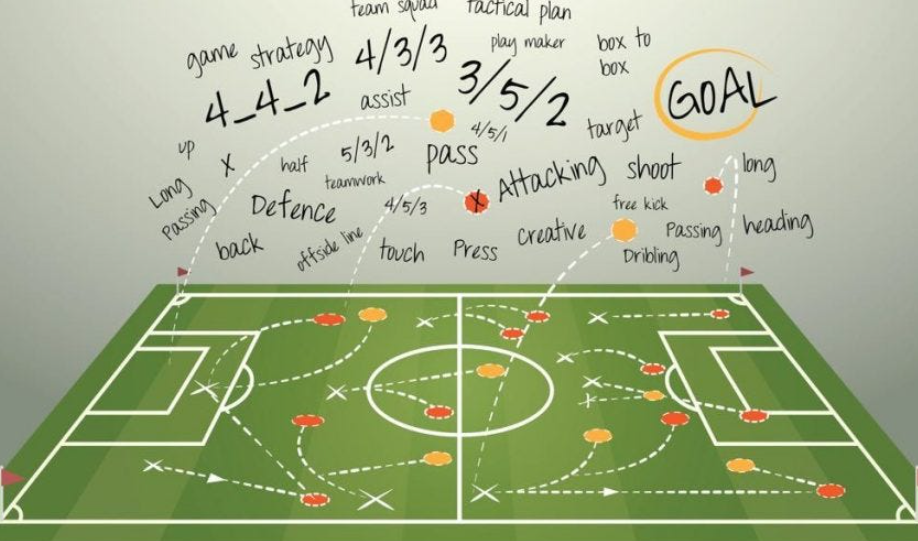base prono || baseprono